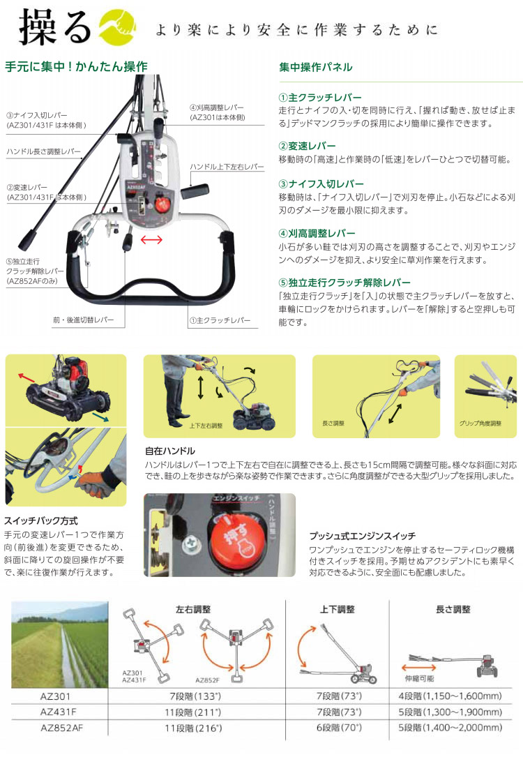 共立 斜面刈り機 AZ852AF フリーナイフ仕様 [草刈機 ロータリーモア スパイダーモア 斜面草刈機 法面刈機 畦草刈機 自走式傾斜刈機  SP851AF AZ851AF 同等] 共立 【公式】プラウ オンラインストア