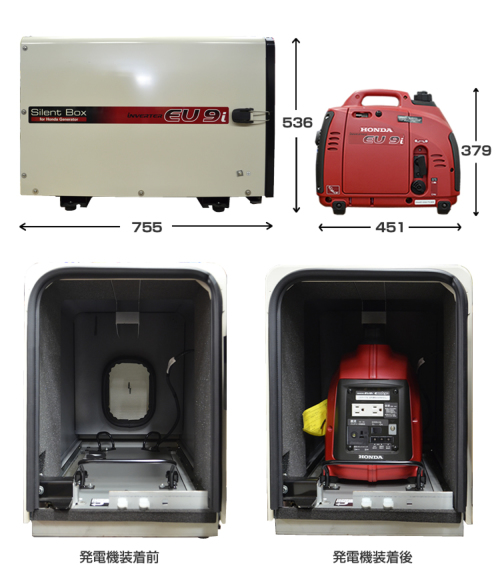 ホンダ発電機オプション EU9i用防音ボックス〔品番11633〕 ※発電機本体