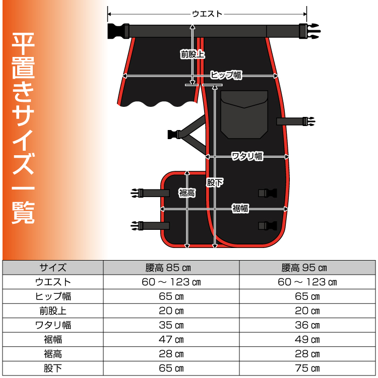 PLOW チェーンソー チャップスセット 防護用 グローブ ズボン アーム ...